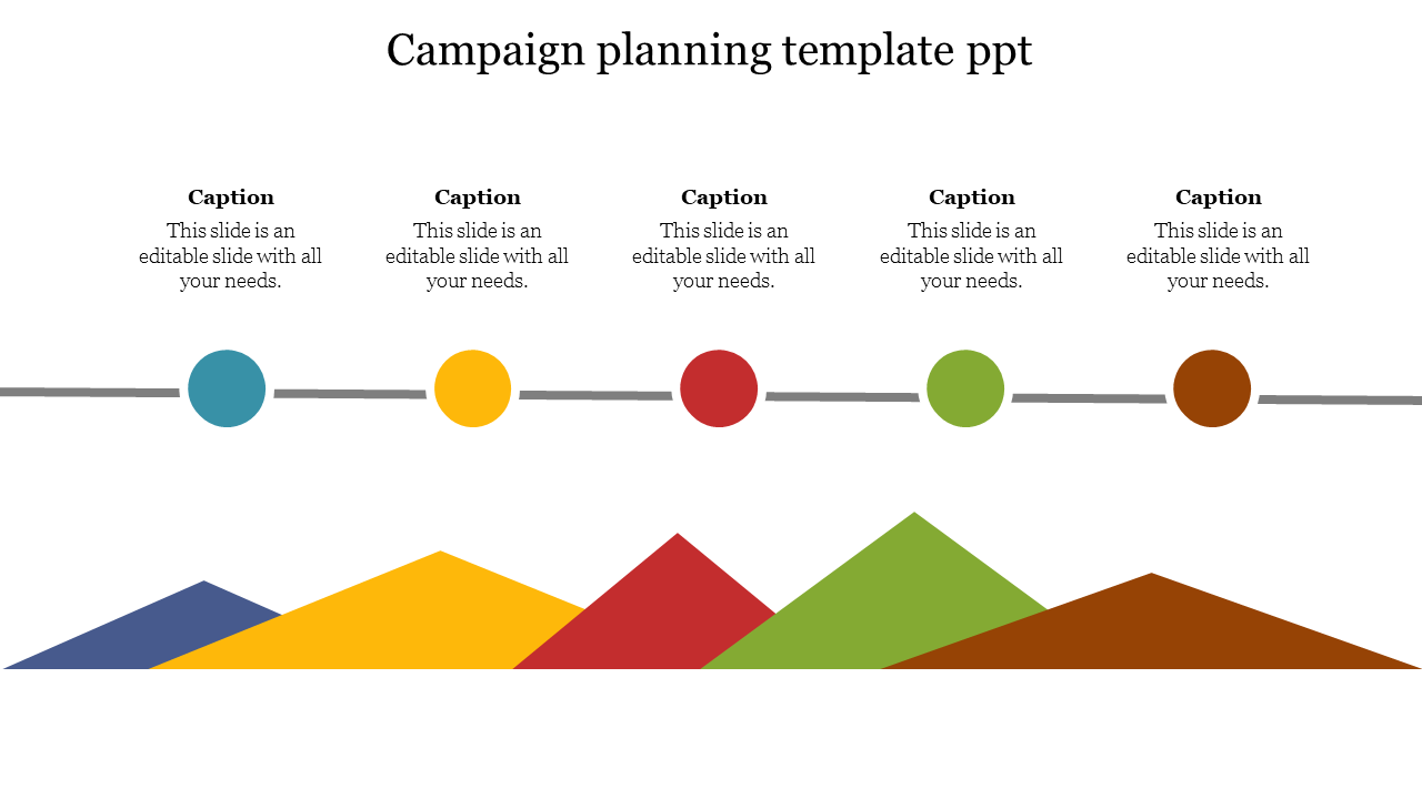 Campaign planning template ppt